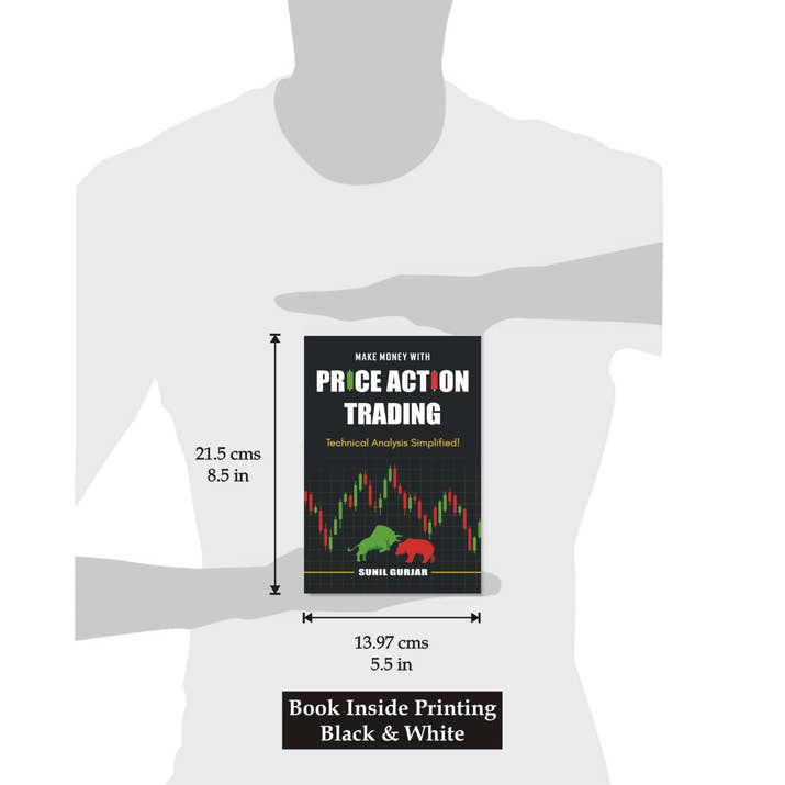 Price Action Trading Mastery™