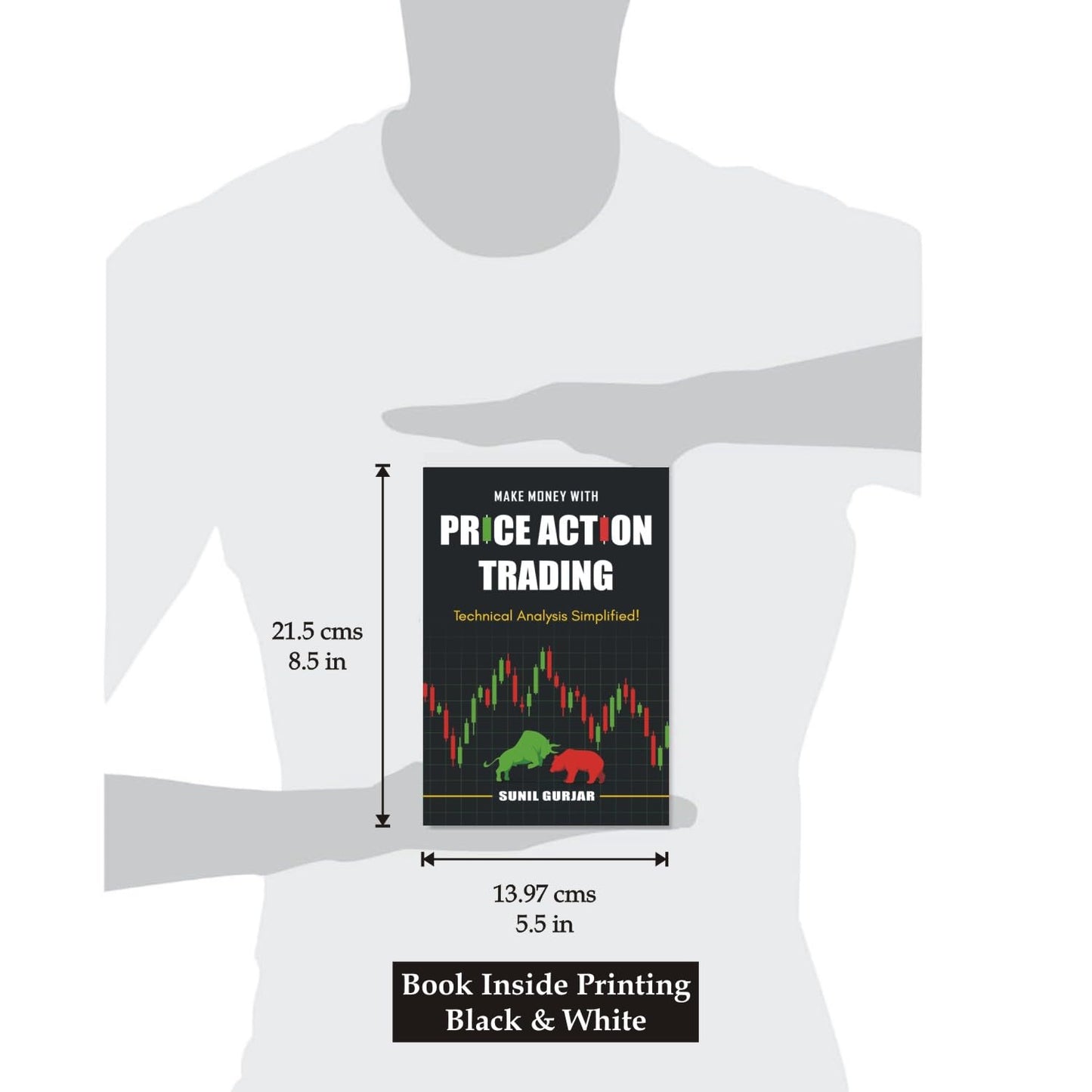 Price Action Trading Mastery™