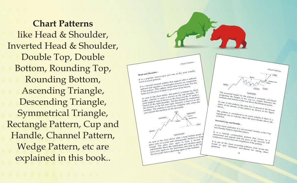 Price Action Trading Mastery™