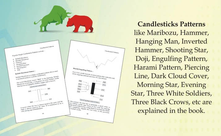 Price Action Trading Mastery™
