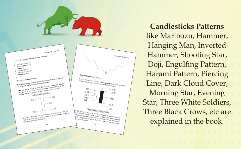 Price Action Trading Mastery™