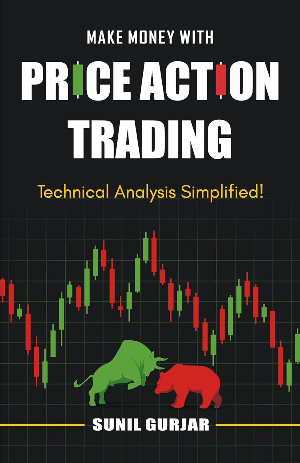 Price Action Trading Mastery™
